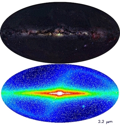 Top: An all-sky map of the Milky Way in optical wavelength (Credit: Axel Mellinger, 2000). Bottom: The COBE-DIRBE all-sky map of the Milky Way in Near-IR (Dwek et al., 1995). The ISM obscuration of the Galactic Center makes the bulge can not be easily recognised. However, near-infrared maps reveals the shape and boundaries of the bulge.